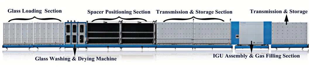 Automatic Large Size Igu Making Aluminum Windows and Doors Processing Double Triple Layers Dgu Unit Production Line Insulating Glass Machine with Glass Washer